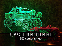 Дропшиппинг 3D Каганців