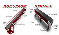 Ленточный (конвейер) транспортер ширина 400 мм длинна 4 м.