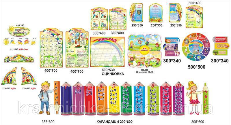 Оформлення кабінету початкових класів НУШ