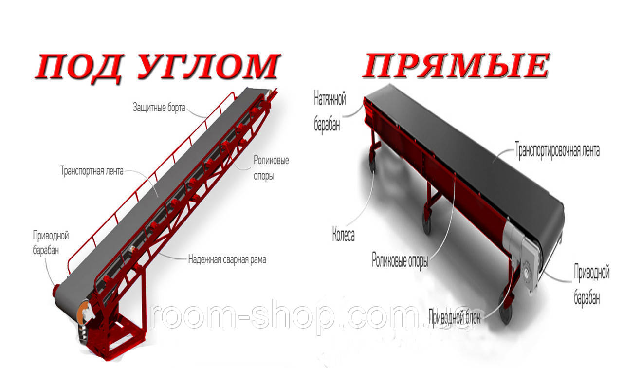 Стрічковий транспортер (конвейєр) ширина 1000 мм довжина 8 м.