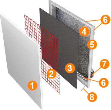 конструкція керамічної нагрівальної панелі flyme