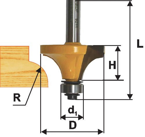 Кромочная Фреза калевочная ф31.8х16мм, r9.5мм, хв.8мм ПРОФ
