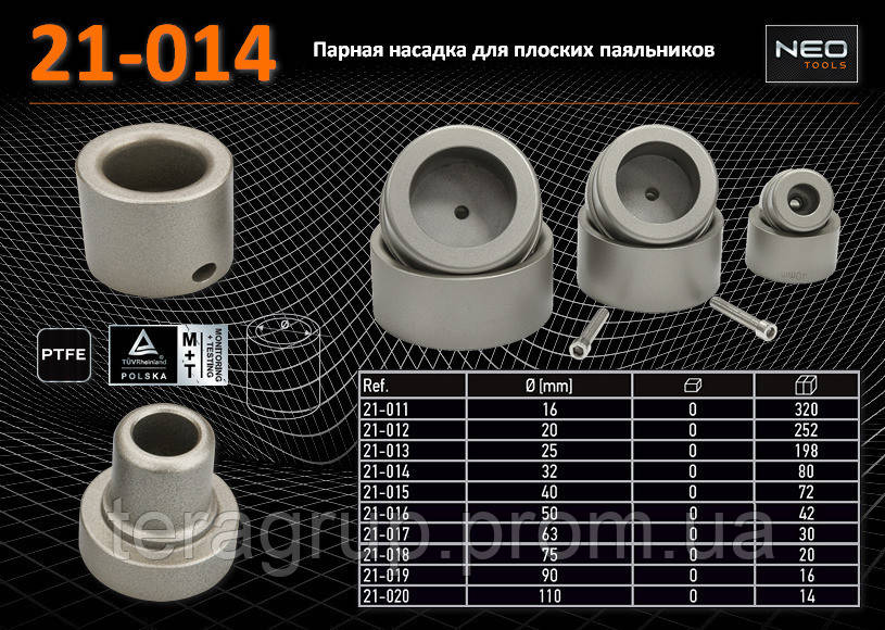 Насадка парна Ø32 мм до плоских паяльників, NEO 21-014