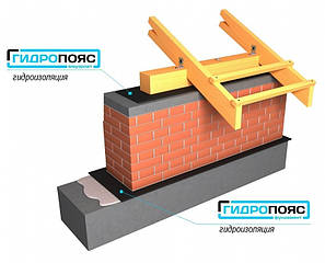 ГІДРОПОЯС HDPE мауерлат, фото 1