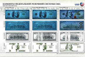 Посібник від НВП " Спектр "Карти основних машиночитаємих захисних елементів банкнот", фото 3