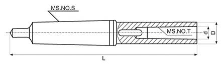 Подовжувальна втулка MK 3/3, фото 2