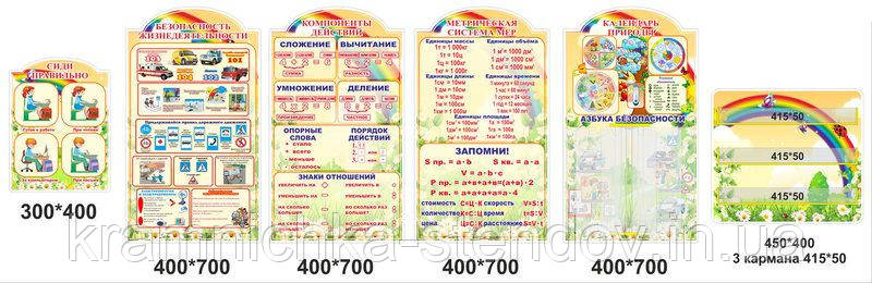Композиция стендов для начальной школы