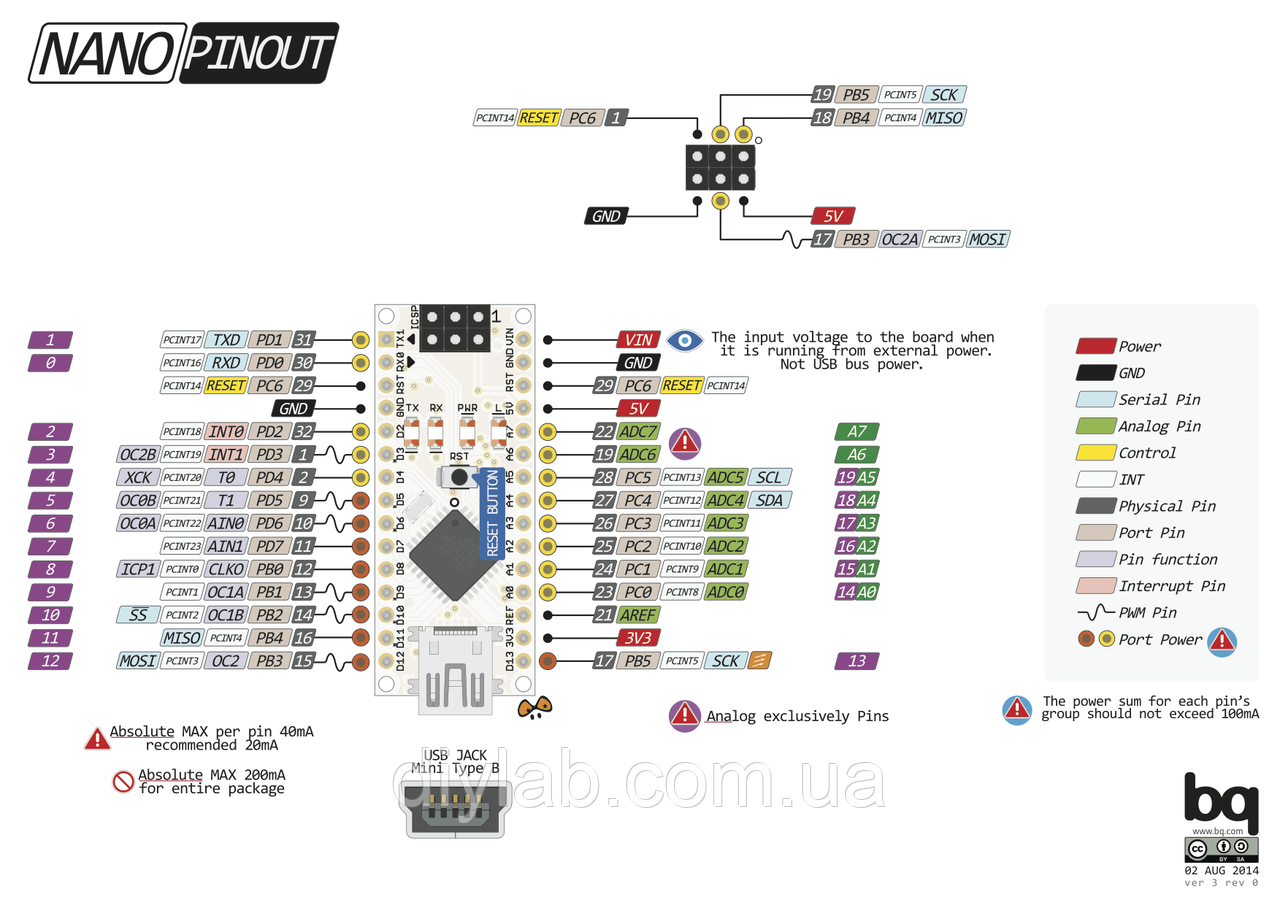 Arduino Nano V3.0 ATmega328 FT232 + USB Cable - фото 4 - id-p60689321