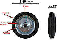 Колеса для тележки 138 мм (металл)