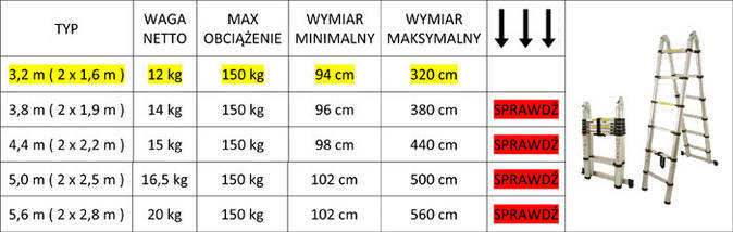 Драбина телескопічна алюміній 3.2 м + стабілізатор, фото 4