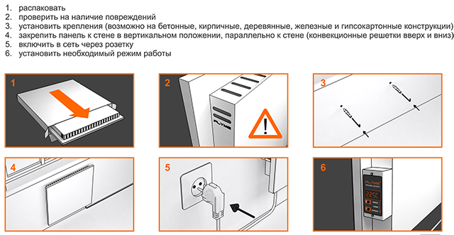 Установка на стену обогревателя FLYME 400RW