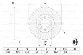 Гальмівний диск передній Skoda Octavia A5 Bosch 0986479939