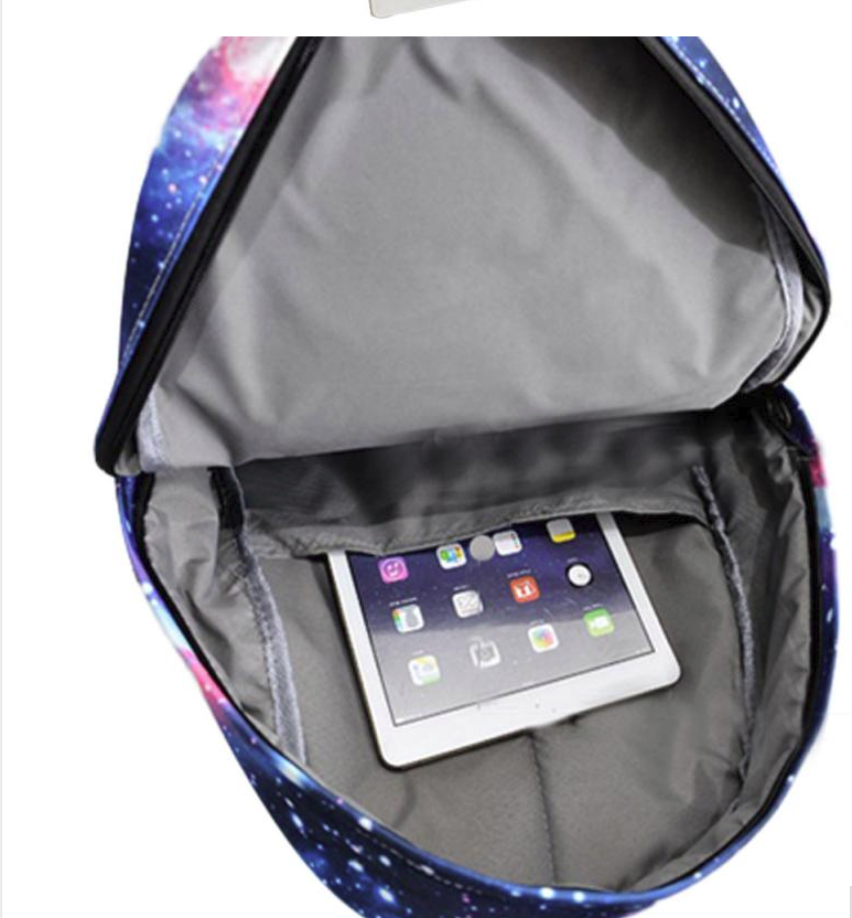 Школьный подростковый рюкзак галактика космос. - фото 7 - id-p561617457