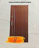 АКЦІЯ Вхідні двері бронювані в приватний будинок БЕЗПЛАТНА ДОСТАВКА, двері вхідні 1,20 на 2,05, фото 2
