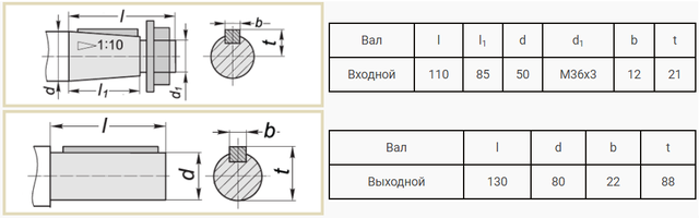 Присоединительные размеры валов редуктора В-400 чертеж