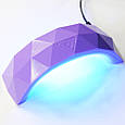 Лампа для сушіння гель-лаку (міні), фото 7
