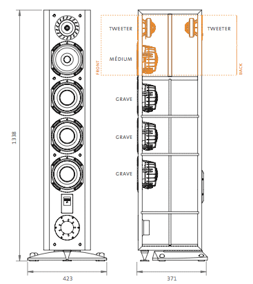 Triangle Magellan Quatuor technical-data
