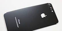 Защитное стекло 4D Metal Back для iPhone 8 Plus (на заднюю крышку), фото 2