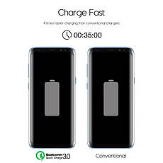 Універсальний зарядний пристрій Suntaiho HT-211Q3 Qualcomm Quick Charge 3.0 Швидке заряджання Black, фото 3