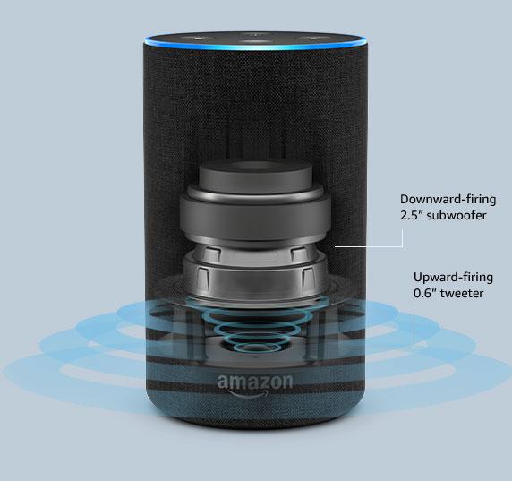 Amazon Echo (2nd Generation) Bluetooth Wi-Fi беспроводная колонка с голосовой помощницей Alexa