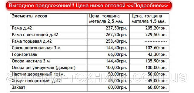 ПРайс