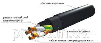 Кабель силовий КГ 1Х240