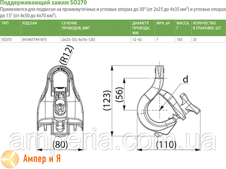 Підтримувальний затискач SO270 2/4x (25-120) ENSTO, фото 3