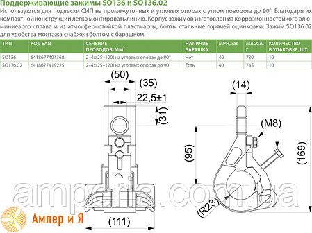 Підтримувальний затискач SO136 2/4x (25-120) ENSTO, фото 3