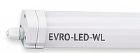 Чем отличаются LED-лампы защищенные по стандарту IP65