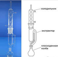 Аппарат (экстрактор) Сокслета 250 мл