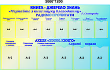 Стенд для бібліотеки "Книга — джерело знань"