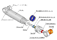 Ремонт гидроцилиндра одностороннего действия