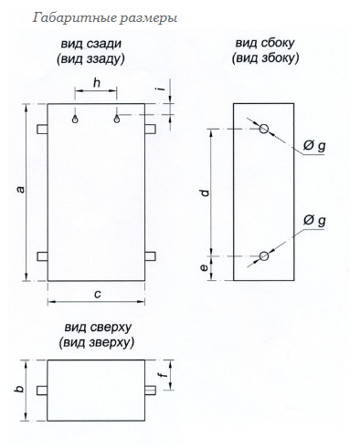 габаритні розміри