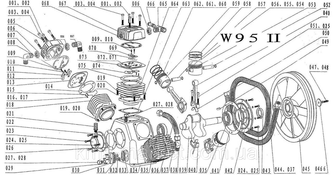 Запчастини до поршневого блоку W-95