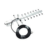 Антени та аксесуари