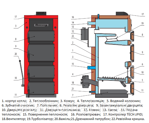 Котел "Elektromet" STRONG 35 kWt на т/п - фото 2 - id-p743645687