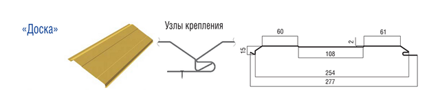 металлосайдінг дошка Термастіл