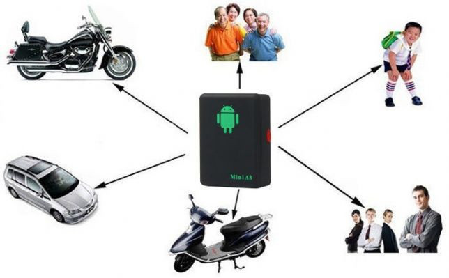 MINI A8 GPS, GSM ТРЕКЕР сигналізація в реальному часі