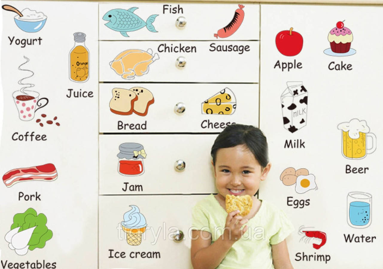 Інтер'єрна наклейка на стіну Дитяча — Їжа на Англійському 