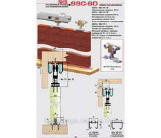 Розсувна система SKS 99 Китай