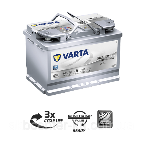 Автомобільні акумулятори VARTA 6CT-70Аз 760А R Silver Dynamic AGM