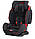 Автокрісло Coletto Spоrtivo Isofix Black New, фото 2