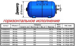 Гідроакулятор 50л Zilmet ustra-pro 10 bar, фото 3