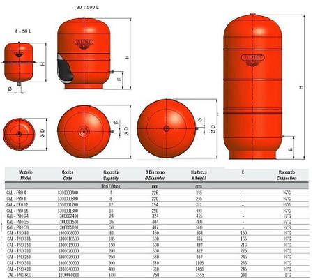 Бак Zilmet cal-pro для систем опалення 12 л 4bar круглий, фото 2