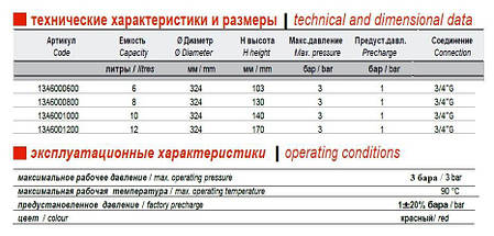 Бак Zilmet oem-pro для монтажу в котли плоский 10 л 3bar Арт. 541, фото 2