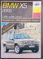 BMW X5 E53 1999-2006