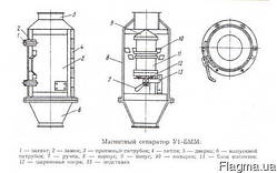 Трубні магнітні уловники сепаратори колонки для зерна