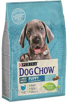 7919 Dog Chow Puppy Large Breed для цуценят великих порід, 14 кг