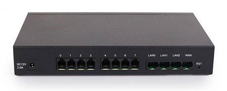 FXO шлюз Dinstar DAG1000-8O, фото 2