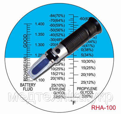 Портативный рефрактометр RHA-100ATC. Антифриз. С 3-мя шкалами: (Eyhylene,Propelene glycol, Battarey fluide) - фото 5 - id-p61618551